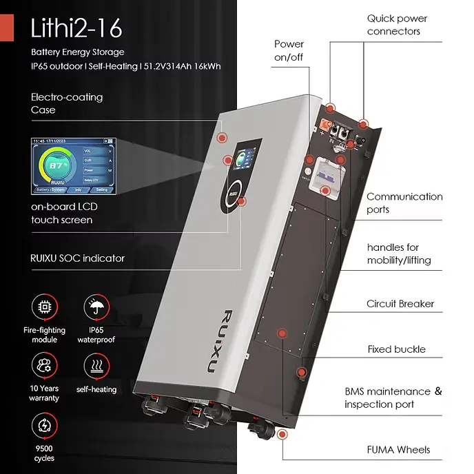 RUiXU Lithi2-16 48V 314Ah (51.2V, 16kWh) - Image 4