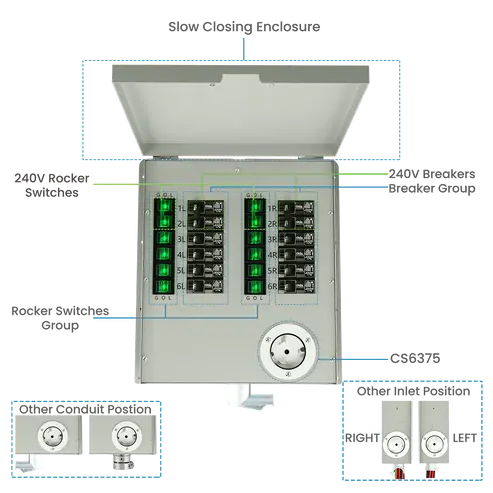 Nature’s Generator 12-Circuit 50A Non-Automatic Transfer Switch (120/240V) - Image 8